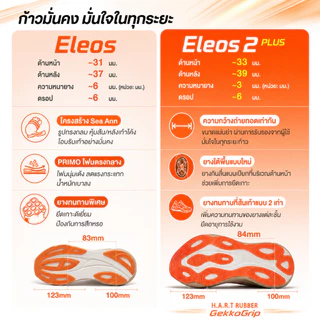 【361 Degrees】 Eleos 2.0 Plus│รองเท้าวิ่งคุณภาพสูง ยางRPUพิเศษ กันลื่นสูง ความทนทานยิ่งขึ้น วัสดุอเนกประสงค์ 672612224