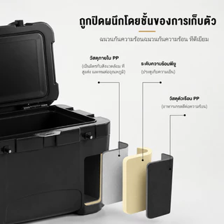 BASEOUT กล่องฉนวนกันความร้อนกลางแจ้งแคมป์ปิ้งกล่องเก็บความเย็นความจุขนาดใหญ่ 16L/26L/36L