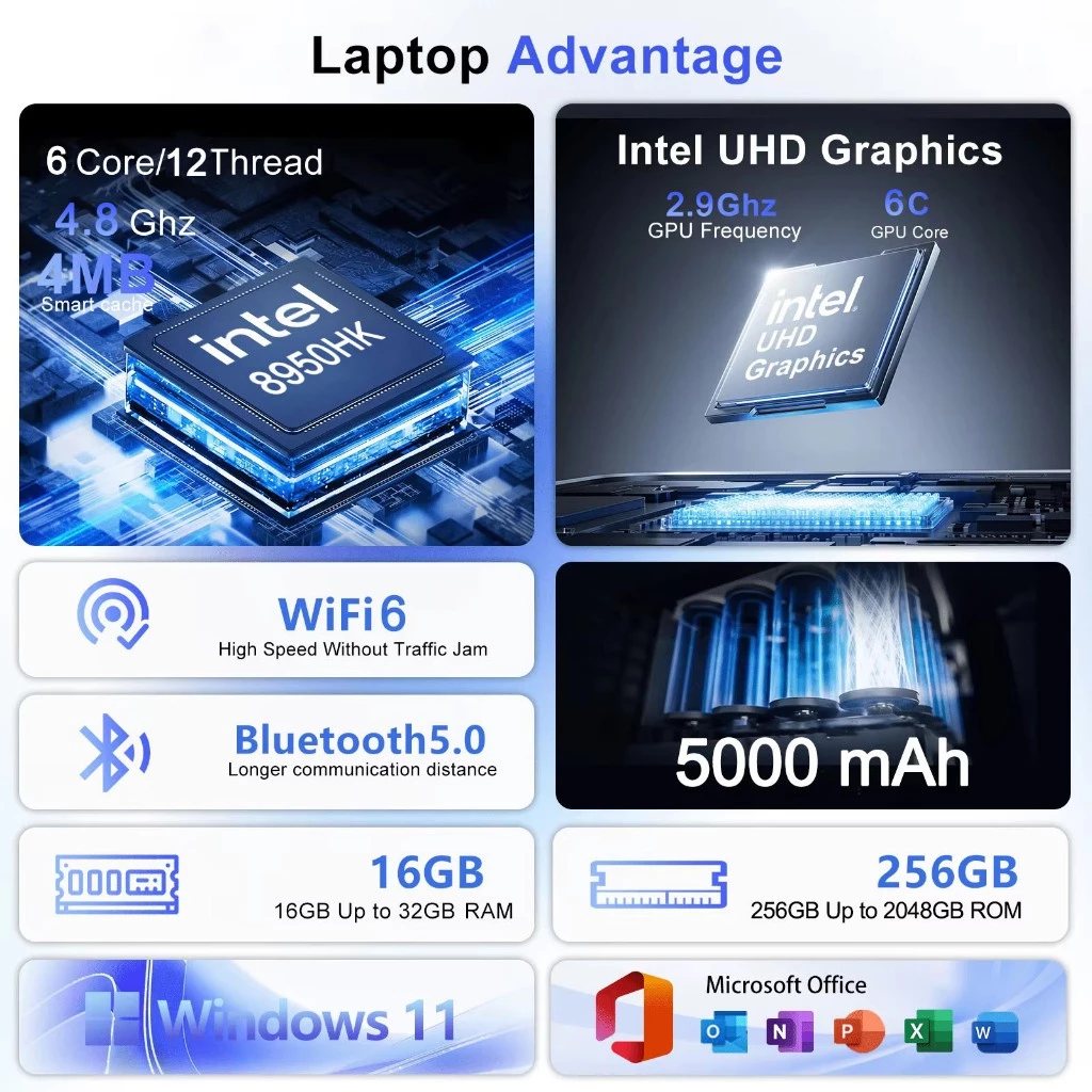 Free MS Office2026 ใหม่แล็ปท็อปสําหรับเล่นเกม 15.6 นิ้ว Intel Core i9 คอมพิวเตอร์ Windows 11 Pro 16GB DDR4 1TB SSD คีย์บอร์ดเรืองแสงปลดล็อคลายนิ้วมือแล็ปท็อปแบบพกพา thumbnail 3