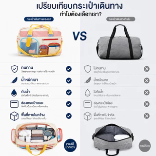 กระเป๋าผู้หญิงอเนกประสงค์ กระเป๋าเดินทางขนาดใหญ่กันน้ำจุของจุใจ หลายช่องน้ำหนักเบาพกพาง่าย 3-5 วัน