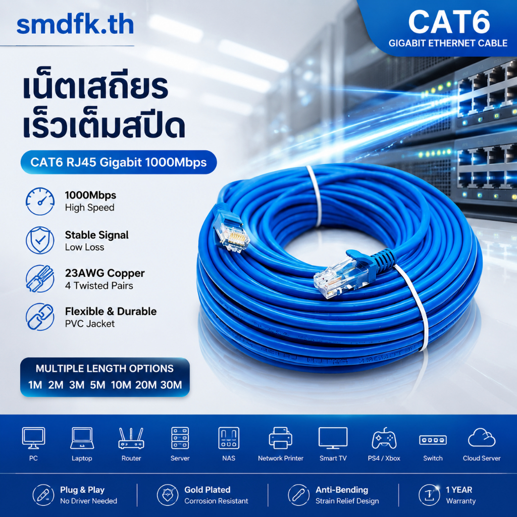 สายแลน CAT6 RJ45 23AWG ทองแดง 4 คู่ หัวชุบทอง ความเร็วสูง สัญญาณนิ่ง 1-30ม. ใช้บ้าน/ออฟฟิศ รับประกัน 1 ปี