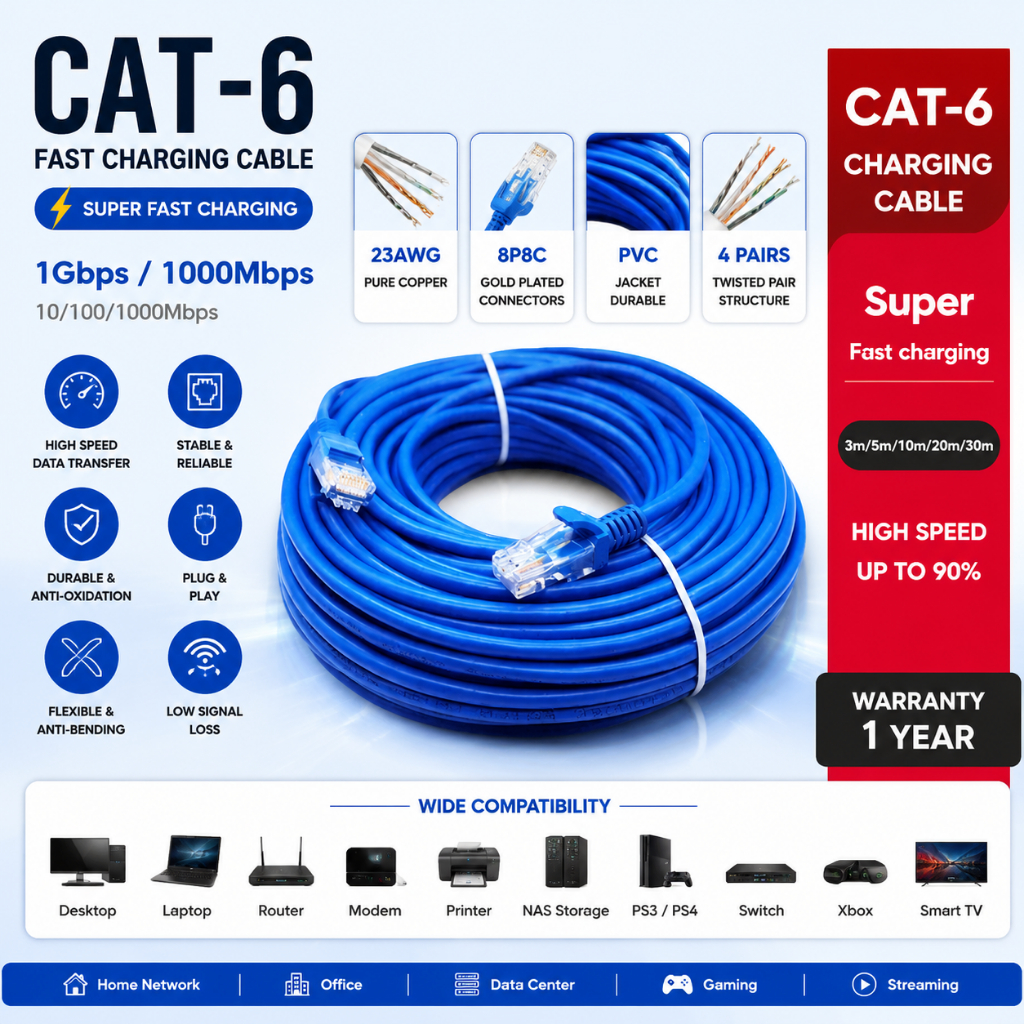 สายชาร์จ Type-C 66W USB to Type-C 1ม./2ม. ชาร์จเร็ว โอนข้อมูลไว30% ไฟเสถียร มอก. สำหรับมือถือ แท็บเล็ต