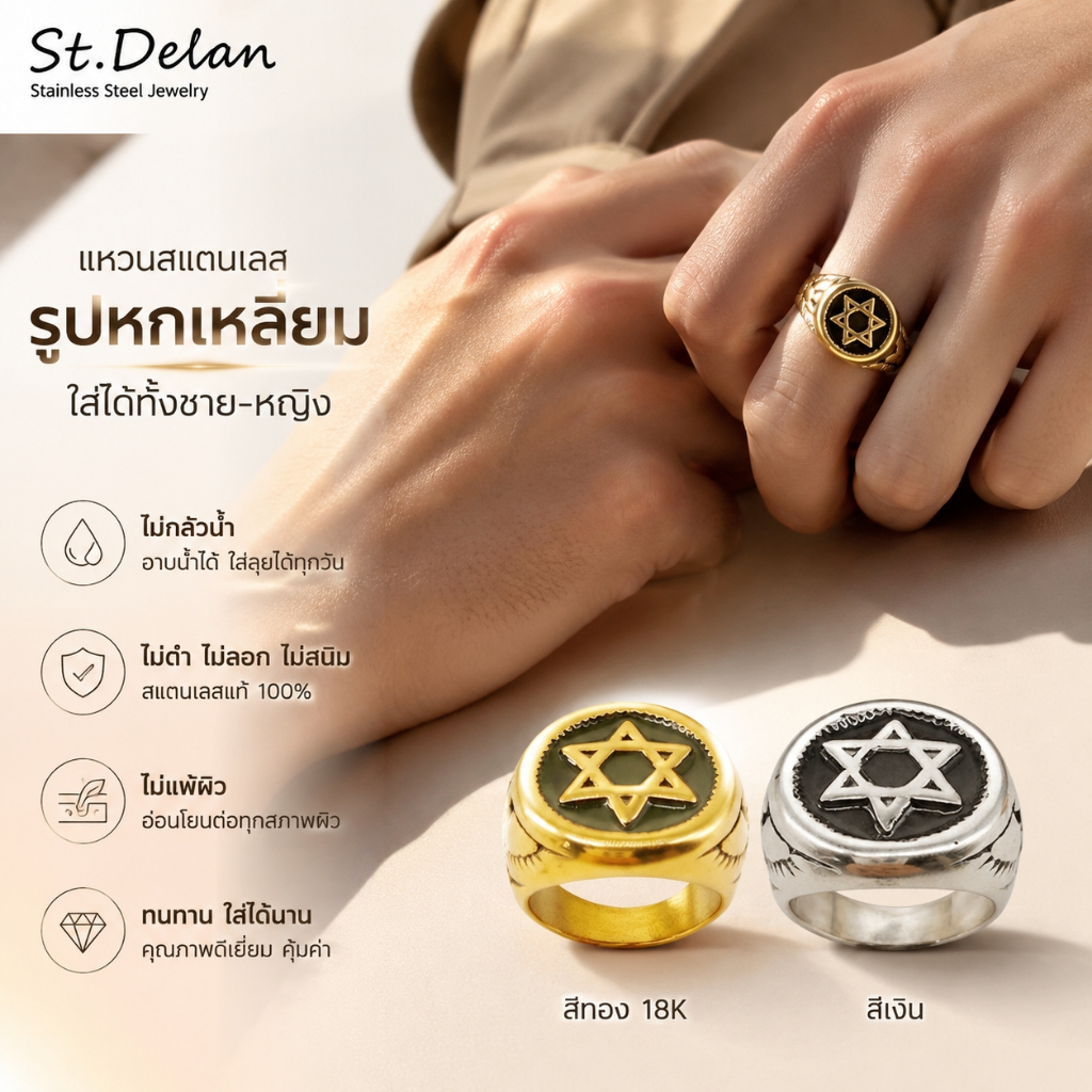 [STDELAN] แหวนคู่ฮิตขายดีตลาดยุโรปอเมริกา แหวนสแตนเลสรูปหกเหลี่ยม ใส่ได้ทั้งชายและหญิง ไม่แพ้ผิว ไม่ซีดสี ไม่เป็นสนิม