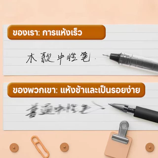 🌈ปากกาเจลมูจิ🌈ปากกาเจลสไตล์ญี่ปุ่น ขนาด 0.5✔️พร้อมส่งในไทย ปากกาเจลหลากสี เครื่องเขียน ปากกาลูกลื่น