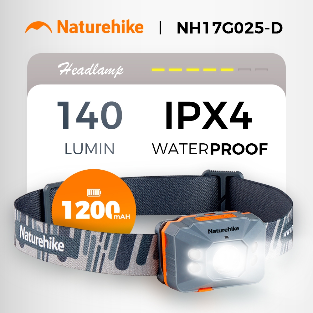 Naturehike ไฟหน้า LED แบบพกพากลางแจ้ง Super Bright Camping ไฟ Ultralight Mini Head ไฟฉาย USB ชาร์จไฟหน้าตกปลา NH17G025-D