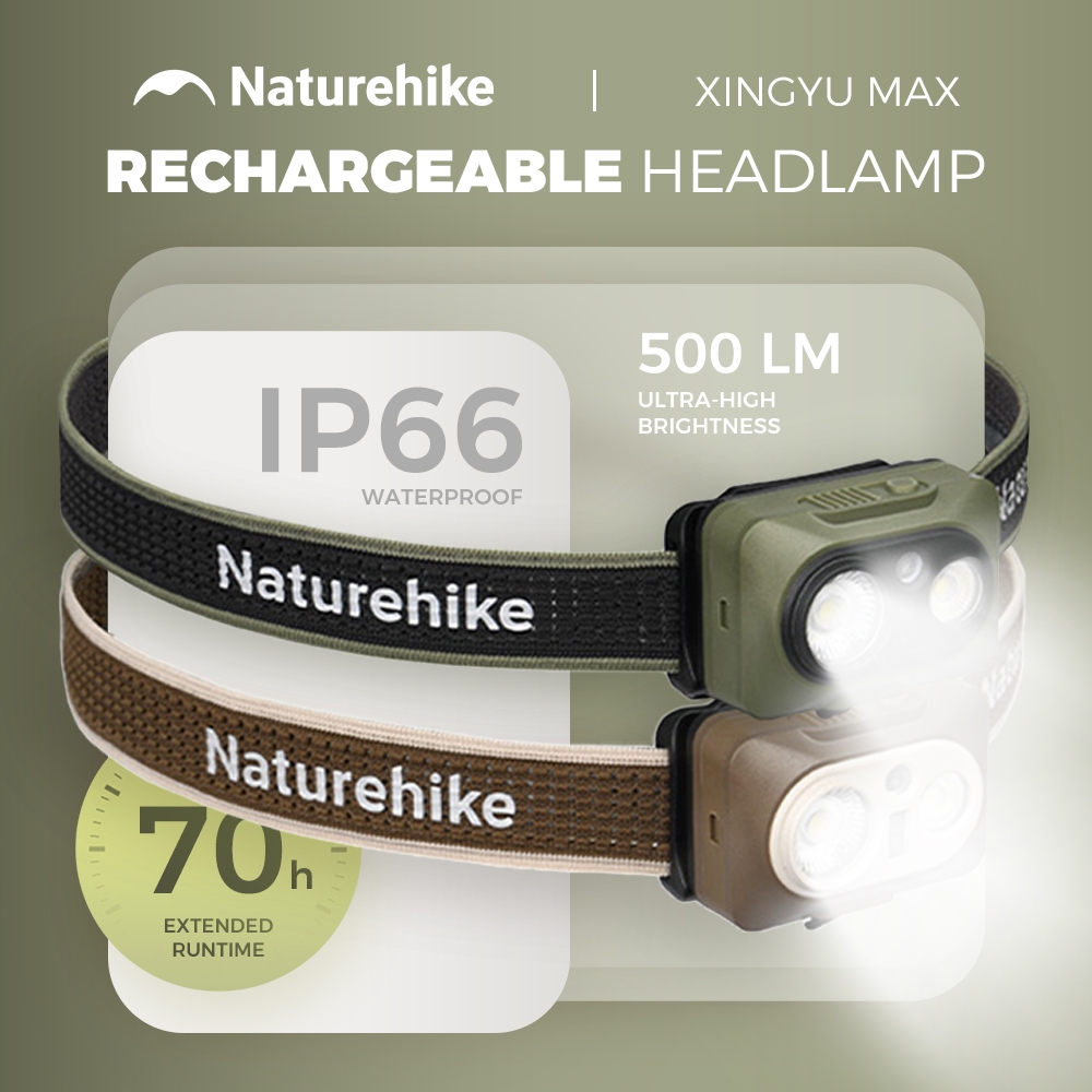 Naturehike Xingyu Max ไฟหน้า Ultralight การเหนี่ยวนําอัจฉริยะไฟ LED เดินป่ากลางแจ้งกันน้ําแถบคาดศีรษะแบบปรับได้