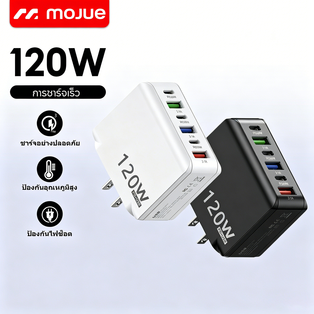 MOJUE อะแดปเตอร์ชาร์จเร็ว 120W PD USB QC3.0 3.1A USB Type C charge สําหรับโทรศัพท์มือถือ