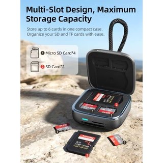 LLANO F17 เครื่องอ่านการ์ดอัจฉริยะ 2-in-1 ความเร็วสูง UHS-II SD & Micro SD Card Reader อะแดปเตอร์, TF 4.0 การ์ดหน่วยความจําพร้อมที่เก็บการ์ด 6 ช่อง, Plug & Play