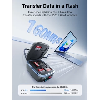 LLANO F17 เครื่องอ่านการ์ดอัจฉริยะ 2-in-1 ความเร็วสูง UHS-II SD & Micro SD Card Reader อะแดปเตอร์, TF 4.0 การ์ดหน่วยความจําพร้อมที่เก็บการ์ด 6 ช่อง, Plug & Play