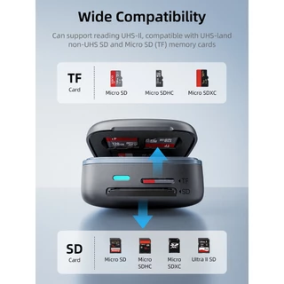 LLANO F17 เครื่องอ่านการ์ดอัจฉริยะ 2-in-1 ความเร็วสูง UHS-II SD & Micro SD Card Reader อะแดปเตอร์, TF 4.0 การ์ดหน่วยความจําพร้อมที่เก็บการ์ด 6 ช่อง, Plug & Play