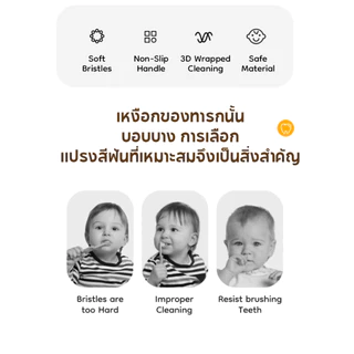 Dr.isla แปรงสีฟันเด็ก 3 ด้าน ขนนุ่มพิเศษ สำหรับเด็ก 2-9 ปี แปรงสีฟันเด็กเล็ก รุ่น BT12