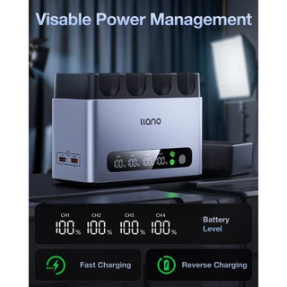 LLANO CM4 แบตเตอรี่กล้อง Fast Charging กล่อง 65W Turbo charger 4-Slot สําหรับ NP-FZ100/ EN-EL15C