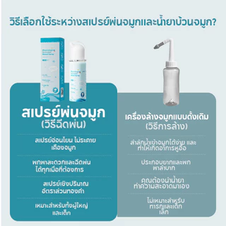 Dr.isla น้ำเกลือล้างจมูกเด็ก 60ml สเปรย์พ่นจมูกทารก ลดน้ำมูก แก้คัดจมูก อ่อนโยน NS60