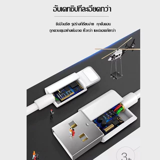 หัวชาร์จ Fast Charging PD 5W USB To Li Cable เหมาะสำหรับ P5-14 ProMax