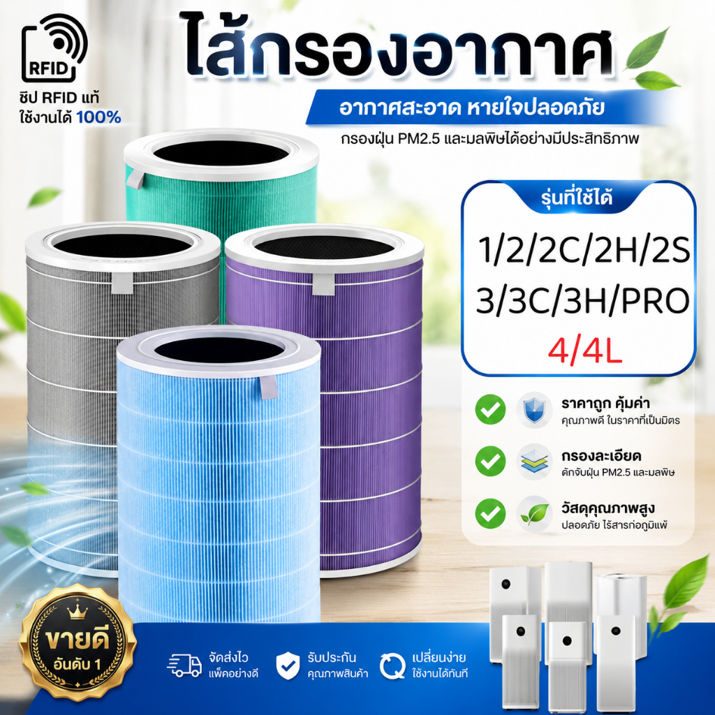 ไส้กรองเครื่องฟอกอากาศ  Xiaomi (มี RFID) ไส้กรองอากาศ สำหรับ รุ่น 1/2S/2C/2H/3C/3H/4/4L MI Air Purifier Filter HEPA H13