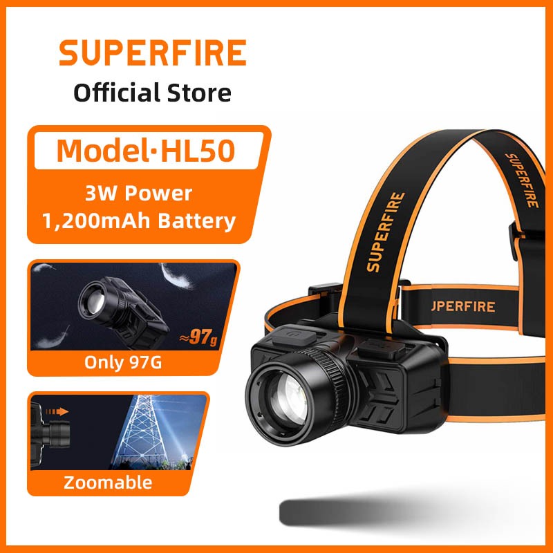 SUPERFIRE HL50 ไฟหน้ากาก LED 3W มินิ ซูมได้ ชาร์จ USB สำหรับตกปลา ค่ายเที่ยว กลางแจ้ง