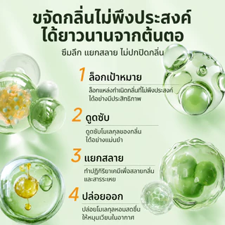 สเปรย์ดับกลิ่นฉี่ ปลอดภัยต่อสัตว์เล็ก สเปรย์ทำความสะอาด สเปรย์ทำความสะอาดกรง ดับกลิ่นฉี่กระต่าย และสัตว์เล็ก