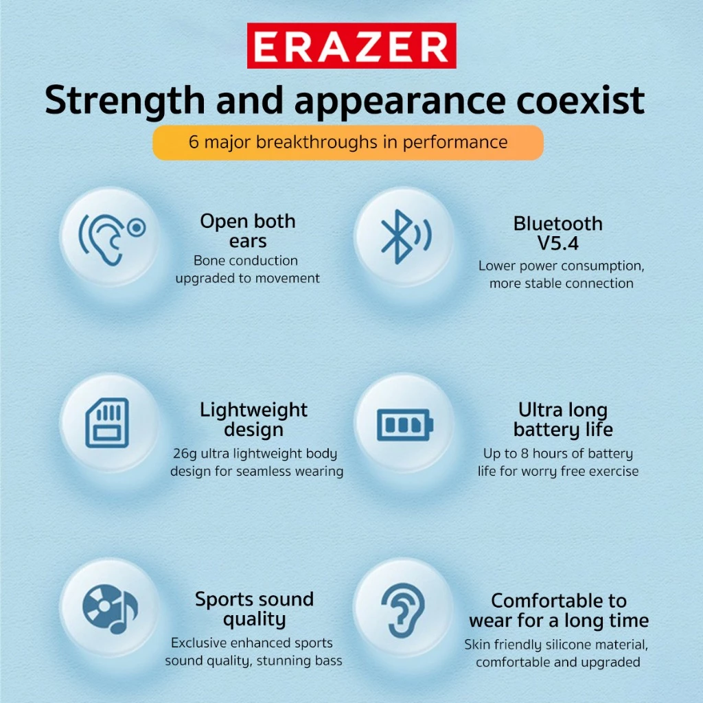 Erazer XF22 หูฟัง Bone Conduction คล้องหู กีฬา กันน้ำ thumbnail 8