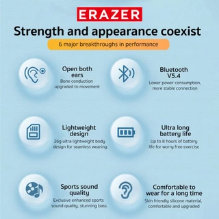 Erazer XF22 หูฟังไร้สาย Bone Conduction แบบคล้องหู หูฟังกีฬา ระดับการกันน้ำ IPX5 บลูทูธ 5.4 หูฟังกีฬา Touch Control หูฟังสเตอริโอ HiFi แบตอึด กีฬากันน้ํา ไร้สาย Bluetooth earphone