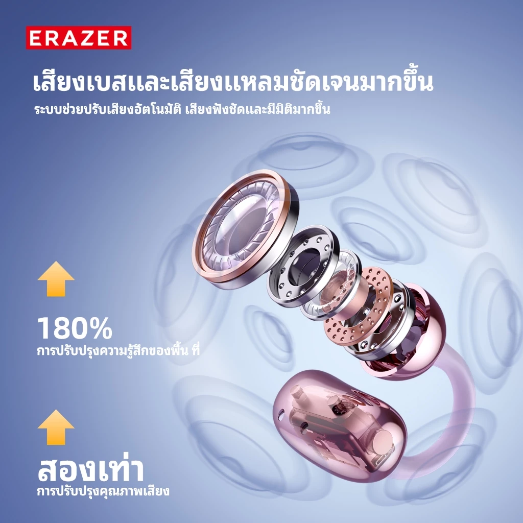 ERAZER XF36 หูฟัง Clip-on AI แปลภาษา Bluetooth 6.0 thumbnail 7