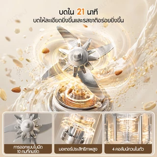 ALLTOU เครื่องนมถั่วเหลือง Soy Milk Maker 8 in 1 เครื่องปั่นอเนกประสงค์ 2 ลิตร ปัน 12H จังหวะเวลา 10 ใบมีดสแตนเลส เครื่องทำน้ำเต้าหู้ บด นมธัญพืช Soy Milk Machine ทำซุป ทำโจ๊ก