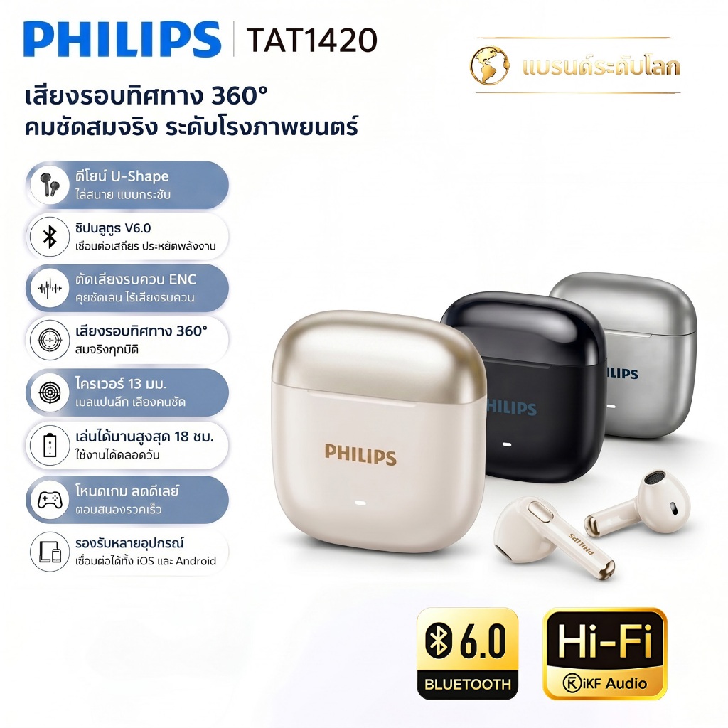 Philips TAT1420 หูฟังบลูทูธแบบกึ่งสวมใส่ในหู เชื่อมต่อไวทันทีด้วยบลูทูธ V6.0 พร้อมระบบลดเสียงรบกวน ENC สำหรับเล่นเกมและออกกำลังกาย