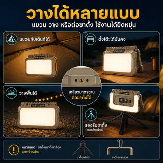 WARSUN Y07 ไฟทำงานพลังงานแสงอาทิตย์1000 ลูเมน ชาร์จ USB+แดด Type‑C กันน้ำ IPX4 6.5-100 ชม. แม่เหล็ก+ตะขอ+ฐานตั้ง สำหรับซ่อมรถ เวิร์คช็อป ตั้งแคมป์ ฉุกเฉิน