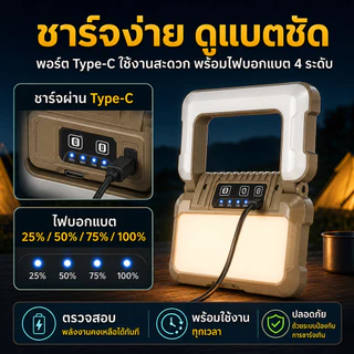 WARSUN Y07 ไฟทำงานพลังงานแสงอาทิตย์1000 ลูเมน ชาร์จ USB+แดด Type‑C กันน้ำ IPX4 6.5-100 ชม. แม่เหล็ก+ตะขอ+ฐานตั้ง สำหรับซ่อมรถ เวิร์คช็อป ตั้งแคมป์ ฉุกเฉิน