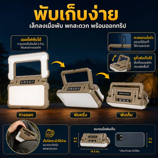 WARSUN Y07 ไฟทำงานพลังงานแสงอาทิตย์1000 ลูเมน ชาร์จ USB+แดด Type‑C กันน้ำ IPX4 6.5-100 ชม. แม่เหล็ก+ตะขอ+ฐานตั้ง สำหรับซ่อมรถ เวิร์คช็อป ตั้งแคมป์ ฉุกเฉิน