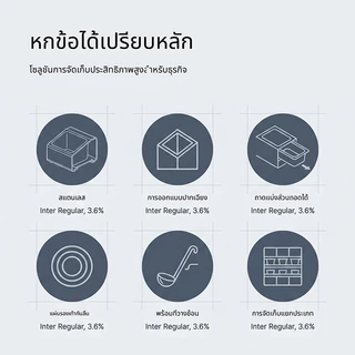 ชั่นวางอ่างอาหาร กล่องใส่เครื่องปรุงสแตนเลส อ่างอาหาร 1/6 ทรงลึก 10ซม.รวมถึงกรอบสแตนเลสหนา