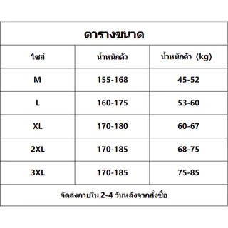 [จัดส่งในพื้นที่]เสื้อเบลเซอร์สําหรับผู้ชายชุดสูทธุรกิจอย่างเป็นทางการชุดทักซิโด้เจ้าบ่าวเสื้อแต่งงานแฟชั่นสไตล์เกาหลีสูงสุด