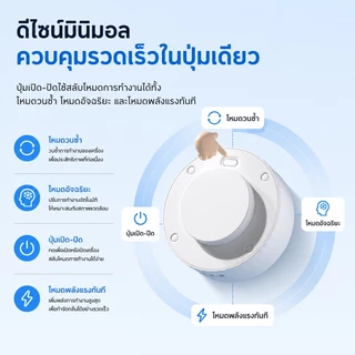 PAWGETHER POD 1 เครื่องลดกลิ่นอัจฉริยะสำหรับกระบะทรายแมว โอโซนดับกลิ่น เซ็นเซอร์อัตโนมัติ แบตเตอรี่ 4400mAh ใช้งานสูงสุด 30 วัน