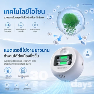 PAWGETHER POD 1 เครื่องลดกลิ่นอัจฉริยะสำหรับกระบะทรายแมว โอโซนดับกลิ่น เซ็นเซอร์อัตโนมัติ แบตเตอรี่ 4400mAh ใช้งานสูงสุด 30 วัน