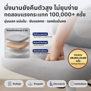iDesk G700 Pro เก้าอี้เกมมิ่ง Gaming Chair เก้าอี้คอมพิวเตอร์ พนักพิงสูง รองรับคอ ปวดคอ เล่นเกมนาน สีดำ