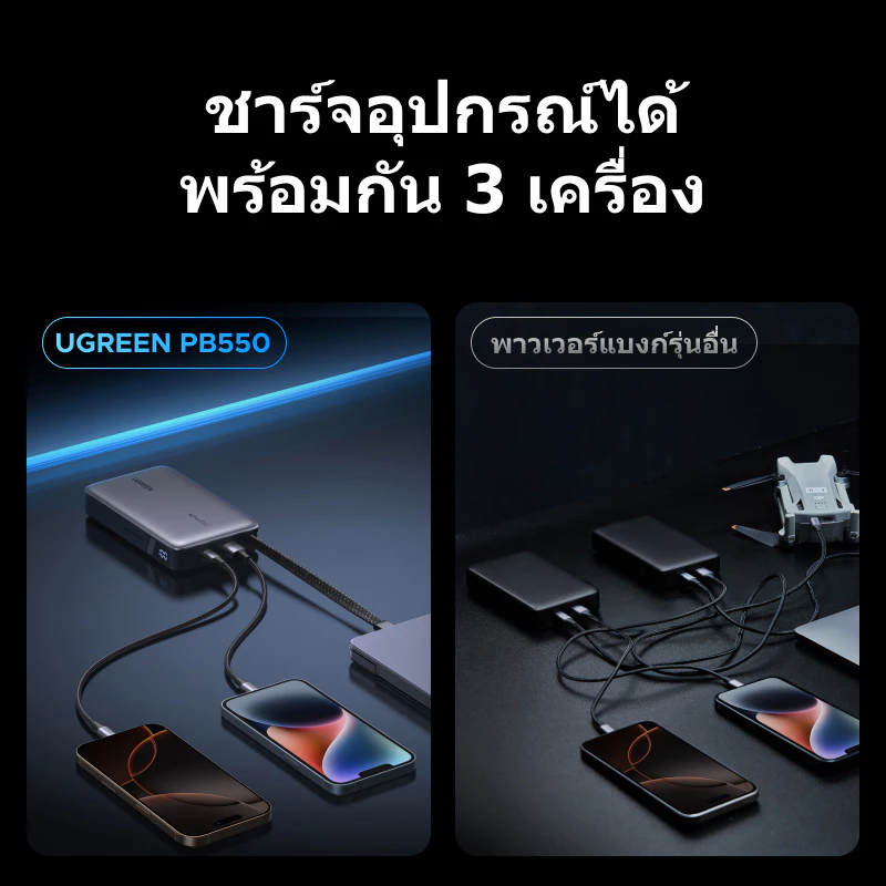 【CCC】UGREEN Nexode 67W/45W Max 20000mAh ในตัวสาย USB C 3 พอร์ต Fast Charging Power Bank Powerbank สําหรับ iPhone 17 Pro Max16 Pro Max Samsung S25 Ultra แล็ปท็อป thumbnail 9