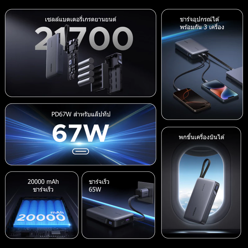 【CCC】UGREEN Nexode 67W/45W Max 20000mAh ในตัวสาย USB C 3 พอร์ต Fast Charging Power Bank Powerbank สําหรับ iPhone 17 Pro Max16 Pro Max Samsung S25 Ultra แล็ปท็อป thumbnail 4