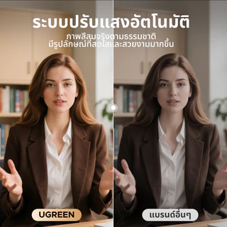 UGREEN กล้องภายนอกคอมพิวเตอร์ USB 1080P 30FPS 200W พิกเซล โฟกัสคงที่ ไมโครโฟนในตัว พร้อมสายเคเบิล 2 เมตร
