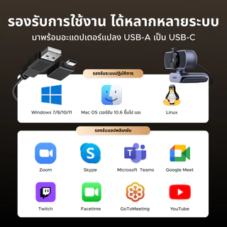 UGREEN กล้องภายนอกคอมพิวเตอร์ USB 1080P 30FPS 200W พิกเซล โฟกัสคงที่ ไมโครโฟนในตัว พร้อมสายเคเบิล 2 เมตร