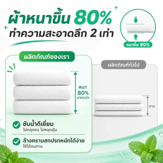 จัดส่งจากท้องถิ่น🚚ถุงมืออาบน้ำสัตว์เลี้ยง No Rinse แมว-สุนัข อาบน้ำแห้งไม่ต้องล้าง สูตรอ่อนโยน ไม่ระคายเคือง กำจัดกลิ่นอับ 6-18ชิ้น
