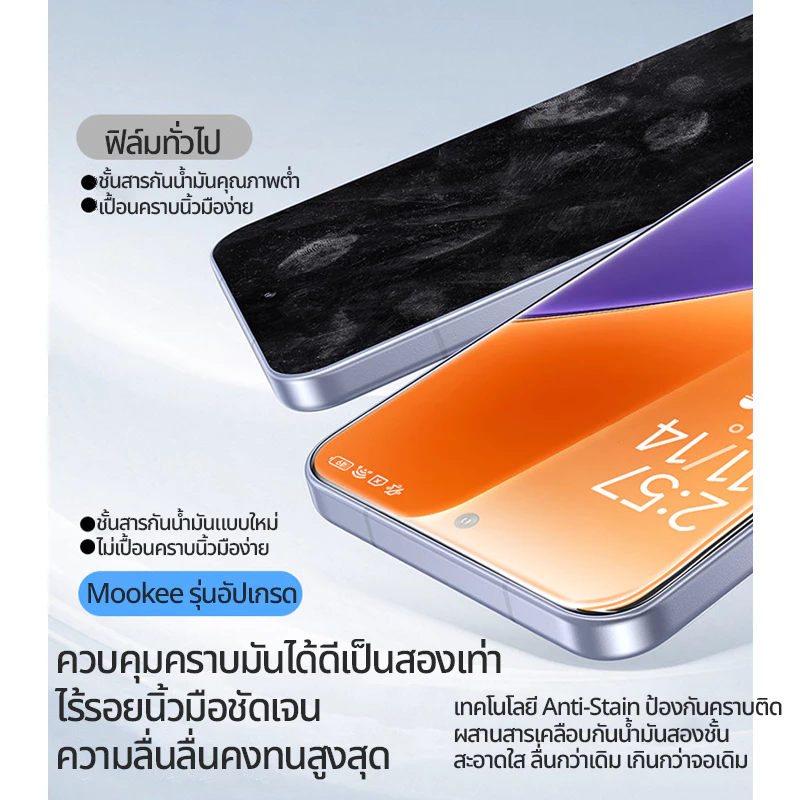 Mookee ฟิล์มกระจก iPhone Privacy/HD เต็มจอ 9H กันแอบมอง iPhone 17 16 15 14 13 12 Pro Max thumbnail 5