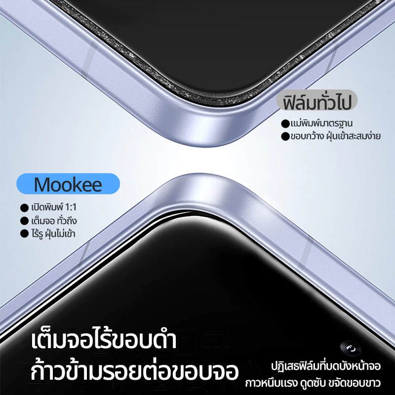 Mookee ฟิล์มกระจก iPhone Privacy/HD เต็มจอ 9H กันแอบมอง iPhone 17 16 15 14 13 12 Pro Max thumbnail 9