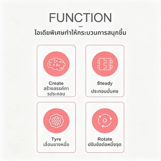 JoyToy ตัวต่อรถแปลงร่างได้ รวมร่างเป็นหุ่น ของเล่นเด็กผู้ชาย ของขวัญเด็ก ประกอบง่าย