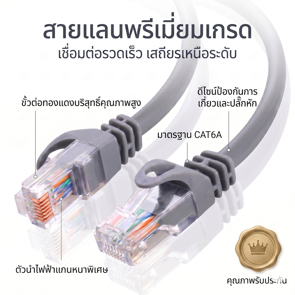 H LINE คุณภาพสูงสายเครือข่าย Cat6 สายแพทช์ยืด PVC ในร่มเครือข่ายความเร็วสูงเฉพาะ 1.5M/3M/5M/10M/15M