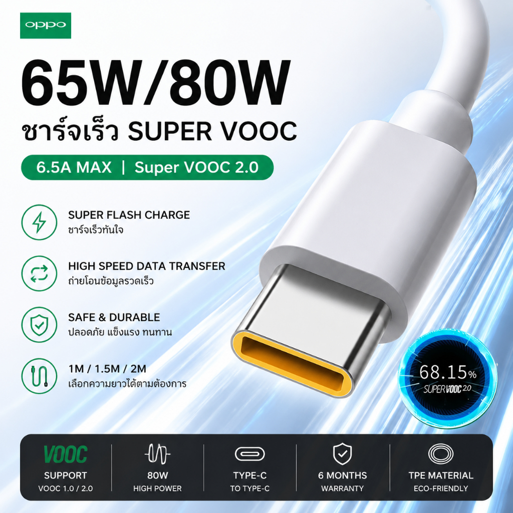 สายชาร์จ Type-C Super VOOC 65W/80W 6.5A ใช้กับ realme รองรับ VOOC ถ่ายโอนข้อมูล ทนทาน รับประกัน 6 เดือน