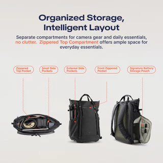 PGYTECH OneGo Roamer Tote Backpack 18L/25L Versatile Dual-Mode Camera & Daily Commute Pack with Airfoam Breathable Back System, Dual-Side Quick Access, and Water-Resistant