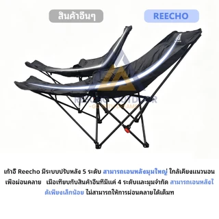 【REECHO OUTDOOR】เก้าอี้แคมป์ปิ้ง เก้าอี้แคมป์ปิ้ง เก้าอี้งีบหลับ พับ โซฟา บีนแบ็ก ทรงอ้วนหลังสูง90 ซม