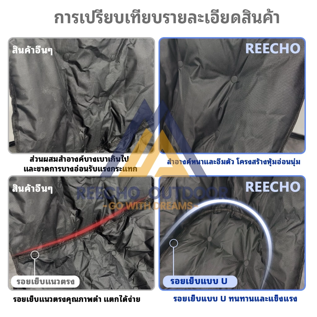 REECHO OUTDOOR เก้าอี้แคมป์ปิ้ง เก้าอี้งีบหลับ พับได้ ทรงอ้วนหลังสูง 90 ซม thumbnail 6