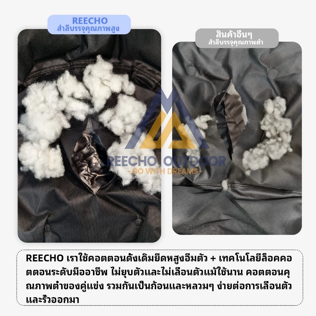 REECHO OUTDOOR เก้าอี้แคมป์ปิ้ง เก้าอี้งีบหลับ พับได้ ทรงอ้วนหลังสูง 90 ซม thumbnail 8
