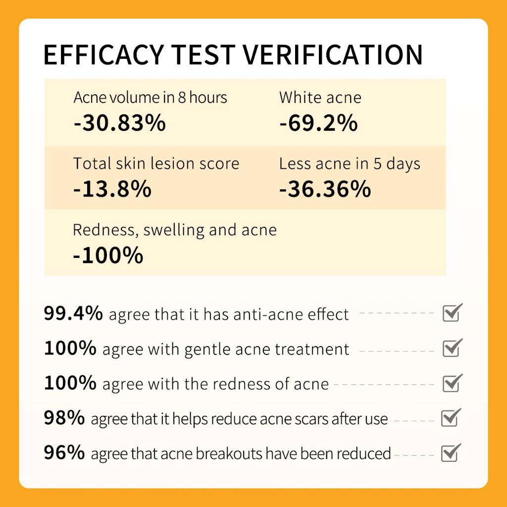 ZEESEA X MEDTALK Acne Spot Corrector Serum บรรเทาเร็ว 8H สําหรับสิวแดงและอักเสบ พร้อมคอมเพล็กซ์ป้องกันสิว 35% & Niacinamide สูตร Zero Added — صورة 5