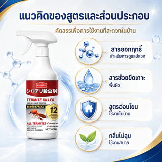 💥ติดเชื้อตายยกรัง💥 SA กำจัดปลวก ยาฆ่าปลวก ยาปลวก ช้งานง่าย ฆ่าอย่างมีประสิทธิภาพ การป้องกันที่ยาวนาน ได้ผล100%